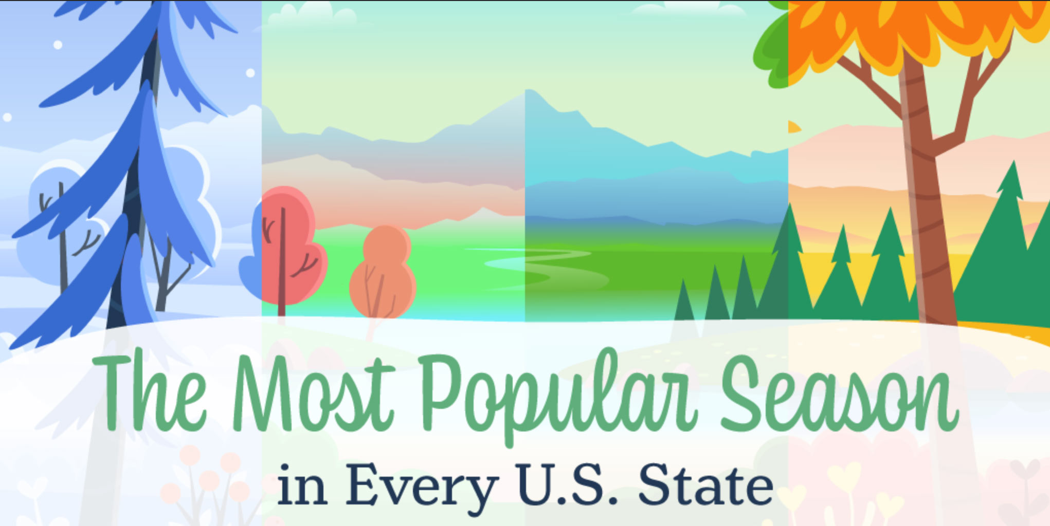 The Most Popular Season in Every U.S. State