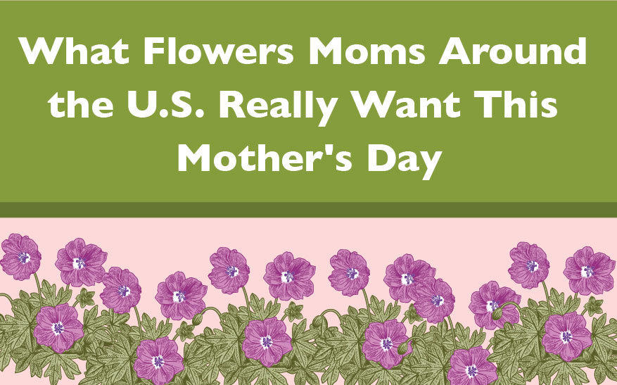 What Moms Really Want this Mother’s Day